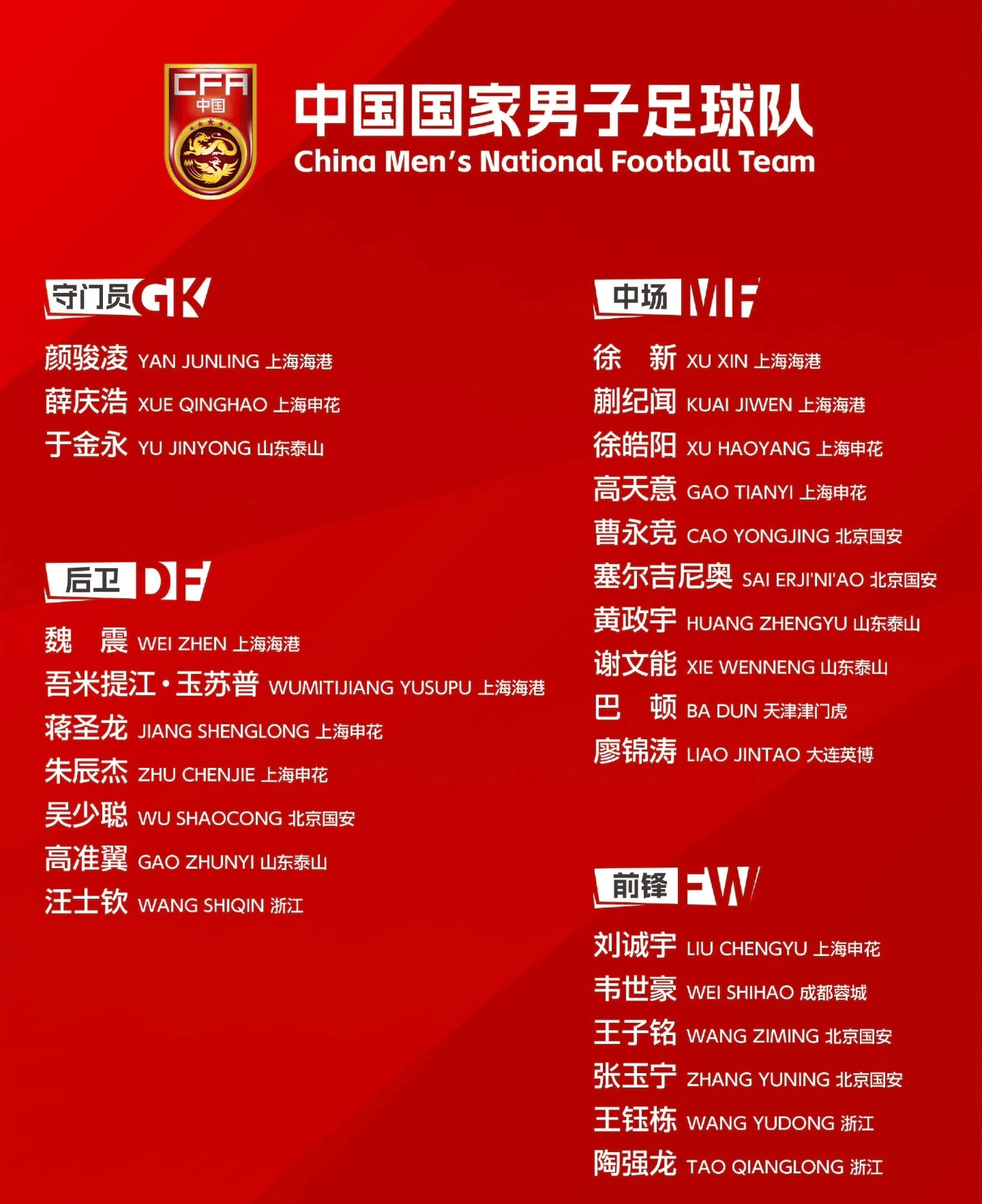 转会期足总杯传出新动向;拉齐奥队长鼓劲;管理层表态——媒体盛赞;身体对抗强度拉满的简单介绍 转会期足总杯传出新动向;拉齐奥队长鼓劲;管理层表态——媒体盛赞;身体对抗强度拉满的简单介绍